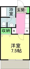 ドミール末広の間取り画像