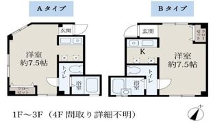 TKマンションの間取り画像