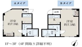 TKマンションの間取り画像
