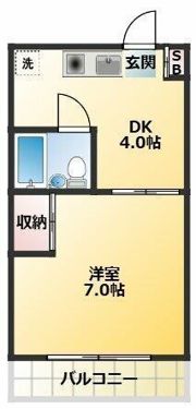 ヴィレッジⅠの間取り画像