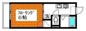 ウエストファミーユの間取り画像