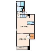 C-Flatsの間取り画像