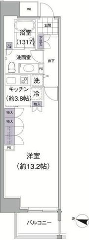 アビティ目黒の間取り画像