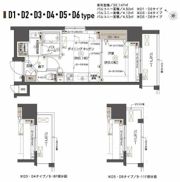 ZOOM西五反田の間取り画像