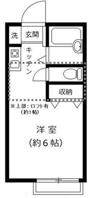 野方プレステージの間取り画像
