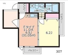 アートフル中井の間取り画像