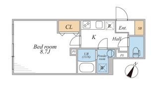 LEGALAND三軒茶屋Southの間取り画像