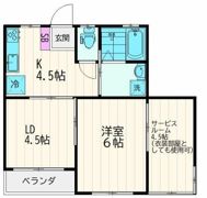 シュタットヴィラの間取り画像
