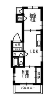 松中ビルの間取り画像