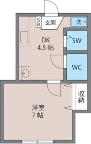 ハイネス梅丘の間取り画像