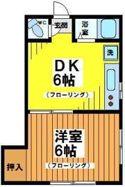ハイム寿の間取り画像