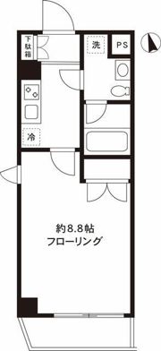 ミテッツァ大森Ⅱの間取り画像