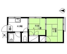 コーポイスズの間取り画像