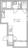 アーバンステージ神田の間取り画像