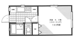 ルーブル烏山の間取り画像