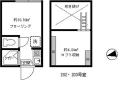 フェリスパンジーの間取り画像