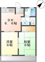 フォーブル御幸の間取り画像