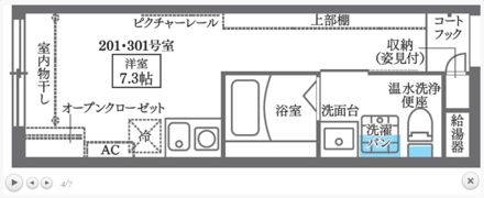 COCOCUBE東蒲田の間取り画像