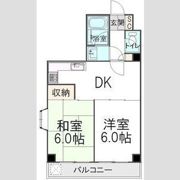 フラットワセダの間取り画像