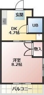 セイントフローレンスIの間取り画像