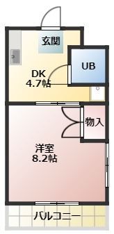 セイントフローレンスIの間取り画像