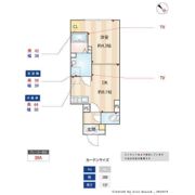 エルファーロ善福寺の間取り画像
