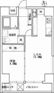 アールレジデンス東中野の間取り画像