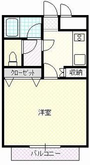 マロードジュネスの間取り画像