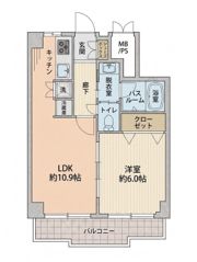 学芸大学グリーンハイツの間取り画像