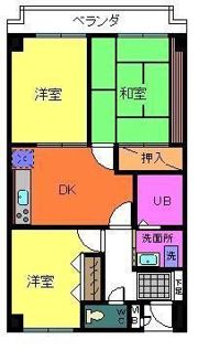 パークアベニュー 中井の間取り画像