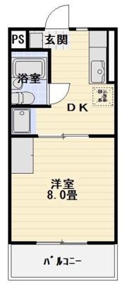 サン・ドマーニの間取り画像