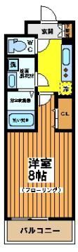 ゼルコバール赤堤の間取り画像