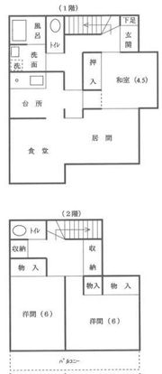 行田市南河原寺嶋貸家の間取り画像
