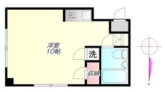 グリーンハイム高橋の間取り画像