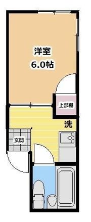 コーポセレクションの間取り画像