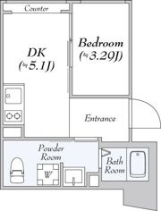 D‘sVARIE高田馬場レジデンスの間取り画像