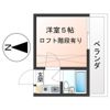ヒュッゲ荻窪の間取り画像