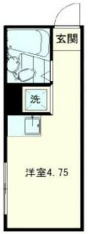GC西早稲田の間取り画像