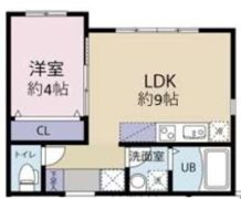 orbel(ｵﾙﾍﾞﾙ)の間取り画像
