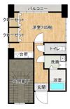 島瀬ビルの間取り画像