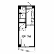 F．S．C．新宿マンションの間取り画像