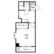 フラットワセダの間取り画像