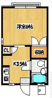 藤コーポの間取り画像