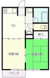 第1柳沢ハイツの間取り画像