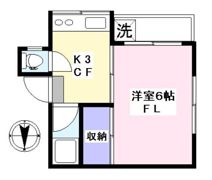 第11サカエビルの間取り画像