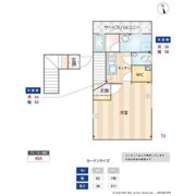 MSR EBISU Garden sideの間取り画像