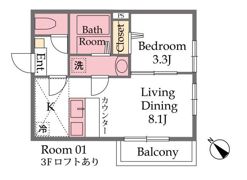 Best stage大間4丁目Ⅰの間取り画像