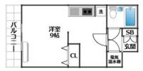 代田ウエストの間取り画像