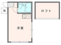 カルタス21方南町第二の間取り画像