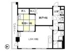 四谷グリーンマンションの間取り画像
